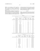 Multi-Junction Type Solar Cell Device diagram and image