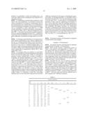 High-strength hot-dip galvanized steel sheet and hot-dip galvannealed steel sheet having fatigue resistance, corrosion resistance, ductility and plating adhesion, after severe deformation, and a method of producing the same diagram and image