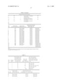 High-strength hot-dip galvanized steel sheet and hot-dip galvannealed steel sheet having fatigue resistance, corrosion resistance, ductility and plating adhesion, after severe deformation, and a method of producing the same diagram and image