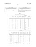 High-strength hot-dip galvanized steel sheet and hot-dip galvannealed steel sheet having fatigue resistance, corrosion resistance, ductility and plating adhesion, after severe deformation, and a method of producing the same diagram and image