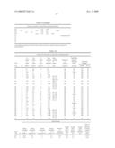 High-strength hot-dip galvanized steel sheet and hot-dip galvannealed steel sheet having fatigue resistance, corrosion resistance, ductility and plating adhesion, after severe deformation, and a method of producing the same diagram and image