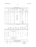 High-strength hot-dip galvanized steel sheet and hot-dip galvannealed steel sheet having fatigue resistance, corrosion resistance, ductility and plating adhesion, after severe deformation, and a method of producing the same diagram and image