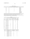 High-strength hot-dip galvanized steel sheet and hot-dip galvannealed steel sheet having fatigue resistance, corrosion resistance, ductility and plating adhesion, after severe deformation, and a method of producing the same diagram and image