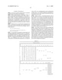 High-strength hot-dip galvanized steel sheet and hot-dip galvannealed steel sheet having fatigue resistance, corrosion resistance, ductility and plating adhesion, after severe deformation, and a method of producing the same diagram and image