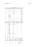 High-strength hot-dip galvanized steel sheet and hot-dip galvannealed steel sheet having fatigue resistance, corrosion resistance, ductility and plating adhesion, after severe deformation, and a method of producing the same diagram and image