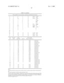 High-strength hot-dip galvanized steel sheet and hot-dip galvannealed steel sheet having fatigue resistance, corrosion resistance, ductility and plating adhesion, after severe deformation, and a method of producing the same diagram and image