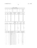 High-strength hot-dip galvanized steel sheet and hot-dip galvannealed steel sheet having fatigue resistance, corrosion resistance, ductility and plating adhesion, after severe deformation, and a method of producing the same diagram and image