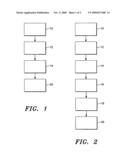 Method for manufacturing multi-image labels diagram and image