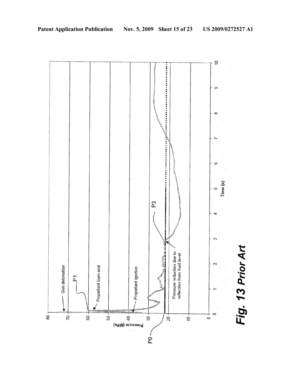 Method and Apparatus for Perforating a Casing and Producing Hydrocarbons - diagram, schematic, and image 16