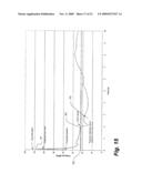 Method and Apparatus for Perforating a Casing and Producing Hydrocarbons diagram and image