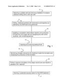 HYDROCARBON RECOVERY TESTING METHOD diagram and image