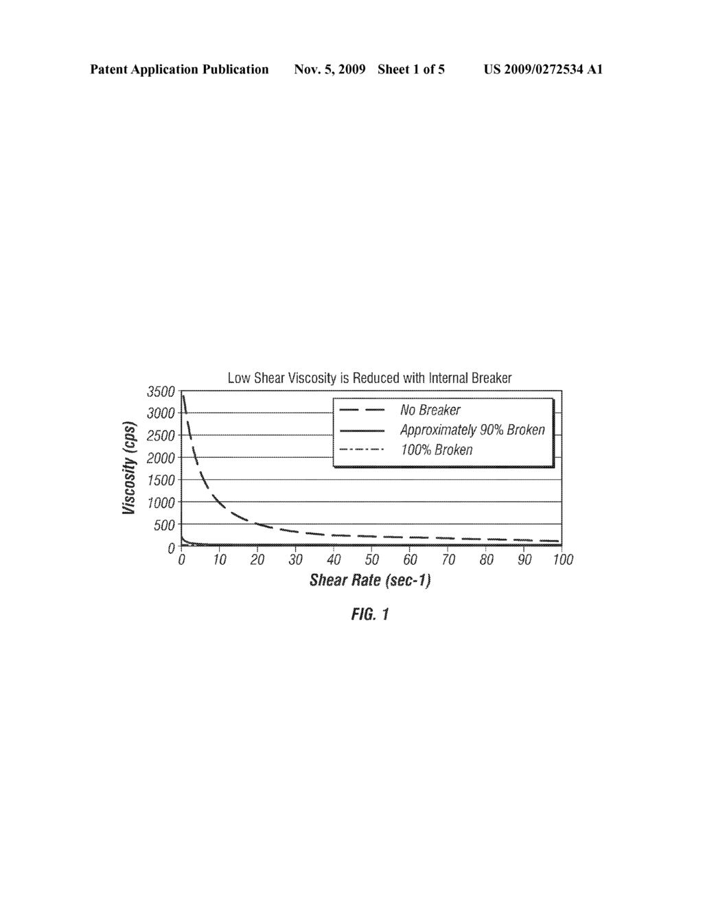 METHODS OF USING VISCOELEASTIC SURFACTANT GELLED FLUIDS TO PRE-SATURATE UNDERGROUND FORMATIONS - diagram, schematic, and image 02