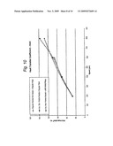 Venturi Nozzle Aerodynamic Vent Design diagram and image