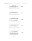 Filtered Water Enhancements diagram and image