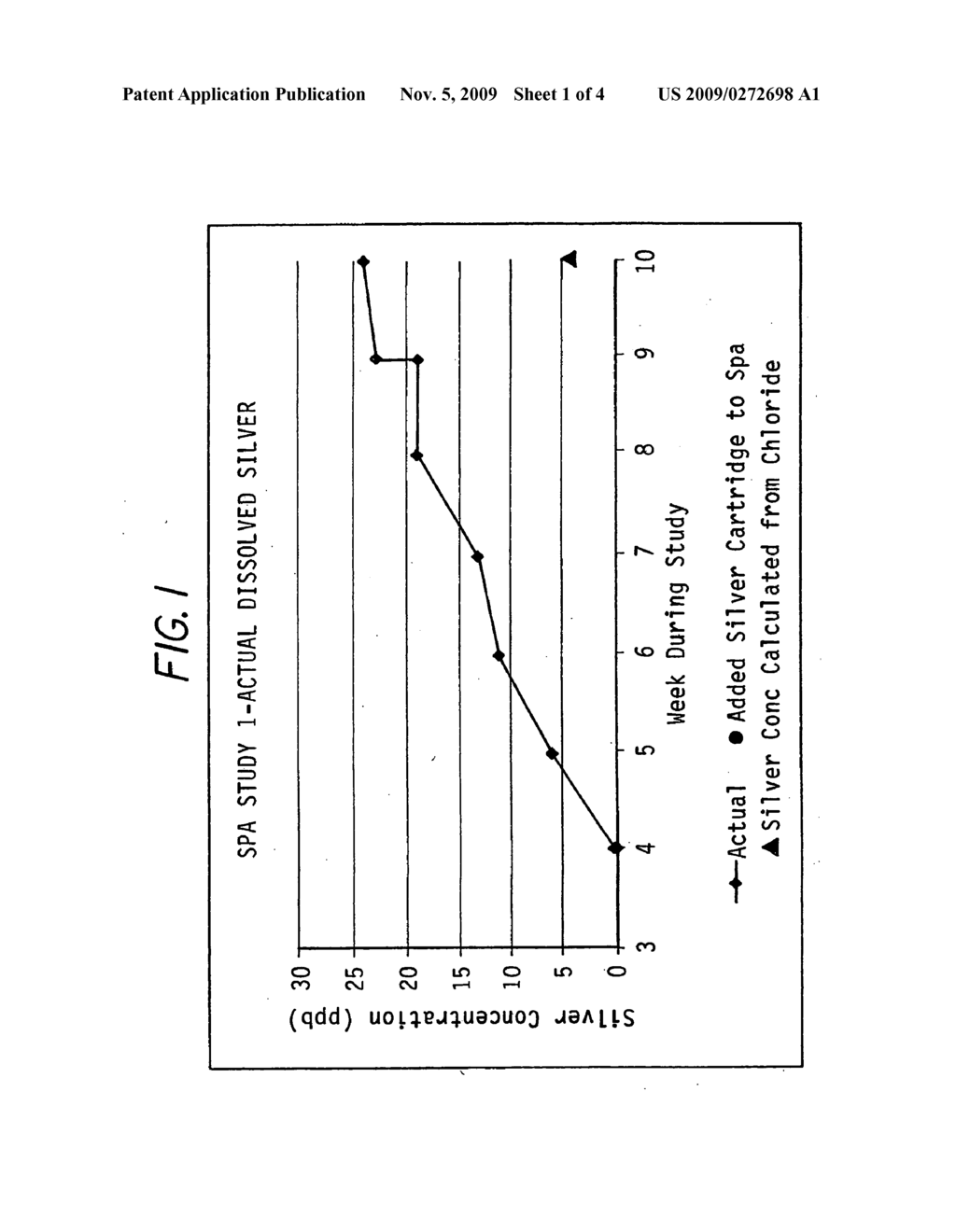 Bromate suppression - diagram, schematic, and image 02