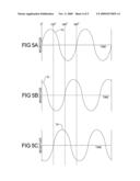 SYSTEM AND METHOD FOR CONTROLLING HIGH SPIN RATE PROJECTILES diagram and image