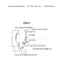 Exreme ultraviolet light source apparatus diagram and image