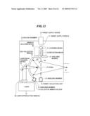 Exreme ultraviolet light source apparatus diagram and image