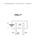 Exreme ultraviolet light source apparatus diagram and image