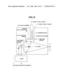 Exreme ultraviolet light source apparatus diagram and image