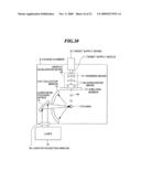 Exreme ultraviolet light source apparatus diagram and image