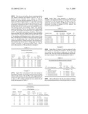  Process for Preparing A Flame Retardant and Glow Resistent Zinc Free Cellulose Product diagram and image