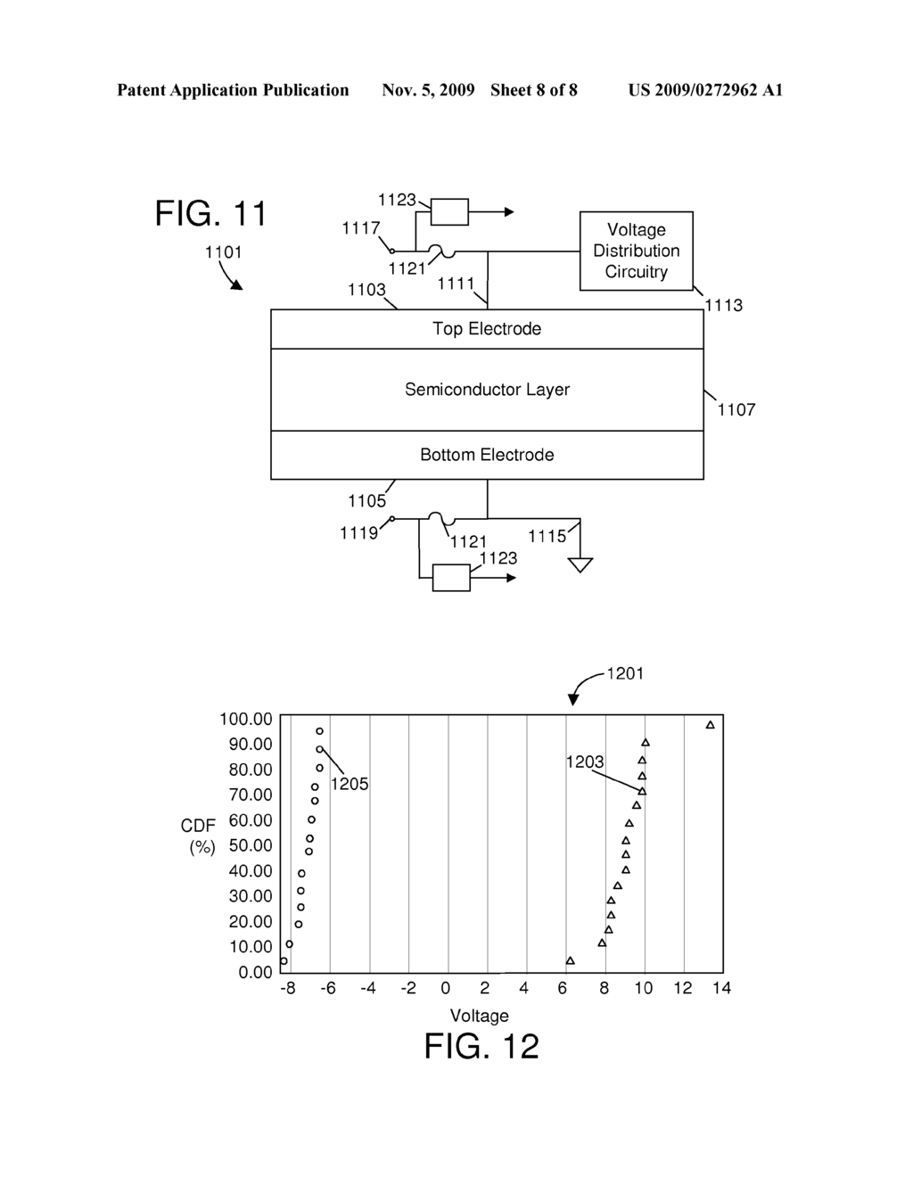 REDUCTION OF FORMING VOLTAGE IN SEMICONDUCTOR DEVICES - diagram, schematic, and image 09