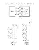 MEMORY DEVICE TRANSISTORS diagram and image