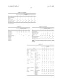 Liquid Resin Composition for Electronic Components and Electronic Component Device diagram and image