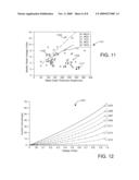 CLOSED-LOOP SPUTTERING CONTROLLED TO ENHANCE ELECTRICAL CHARACTERISTICS IN DEPOSITED LAYER diagram and image