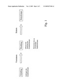 METHOD FOR DETERMINING SINTERING SHRINKAGE OF A PRE-SINTERED BODY diagram and image