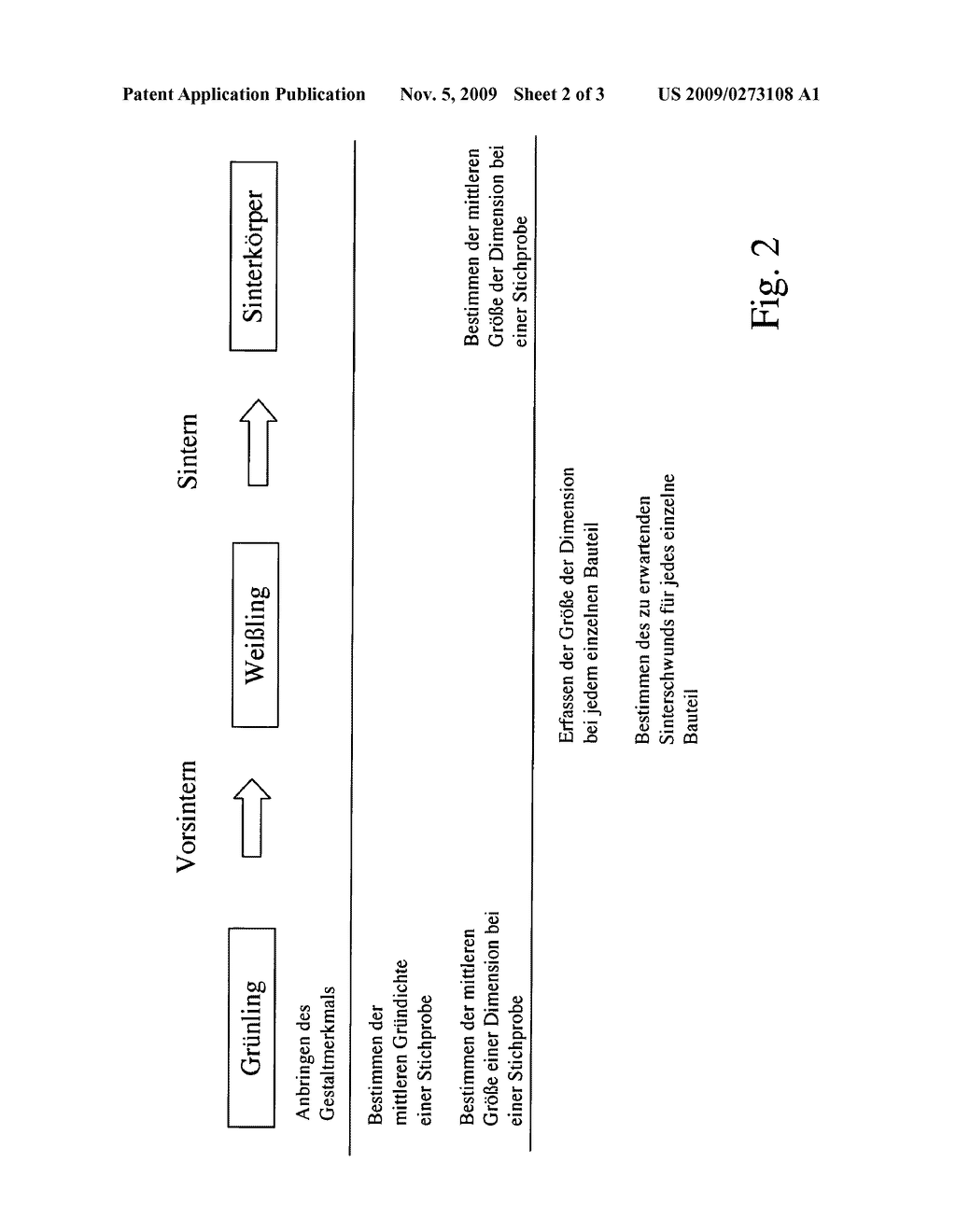 METHOD FOR DETERMINING SINTERING SHRINKAGE OF A PRE-SINTERED BODY - diagram, schematic, and image 03