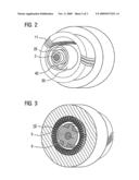 Synchronous Machine diagram and image