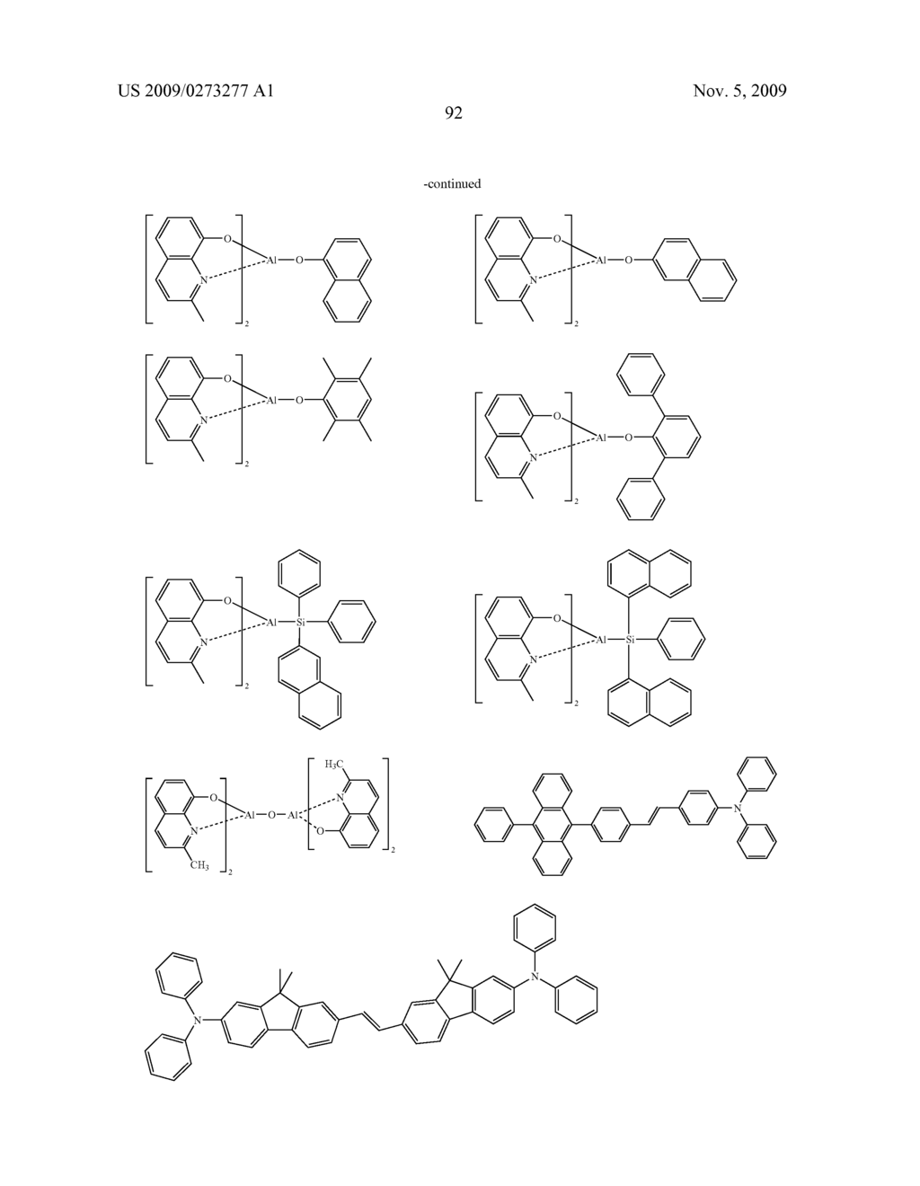 Novel organic electroluminescent compounds and organic electroluminescent device using the same - diagram, schematic, and image 94