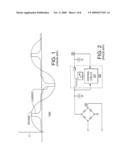 POWER FACTOR CORRECTION AND DRIVER CIRCUITS diagram and image