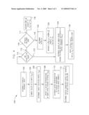 APPARATUS AND METHOD FOR OPTIMIZING THE SPECTRA OF PARALLEL EXCITATION PULSES diagram and image