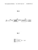 CALIBRATION CIRCUIT, SEMICONDUCTOR MEMORY DEVICE INCLUDING THE SAME, AND OPERATING METHOD OF THE CALIBRATION CIRCUIT diagram and image