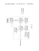 Integrated Circuit Having Temperature Based Clock Filter diagram and image