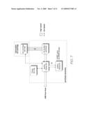 Integrated Circuit Having Temperature Based Clock Filter diagram and image