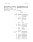 Integrated Circuit Having Temperature Based Clock Filter diagram and image