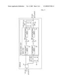 DOHERTY POWER AMPLIFIER diagram and image