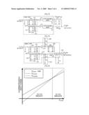 DOHERTY POWER AMPLIFIER diagram and image