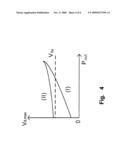 Power amplifier, power amplifier circuit and power amplifying method diagram and image