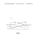 VOLTAGE CONTROLLED OSCILLATOR HAVING A BANDWIDTH ADJUSTED AMPLITUDE CONTROL LOOP diagram and image