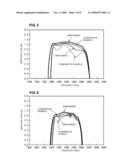 ACOUSTIC WAVE FILTER APPARATUS diagram and image