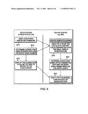 Portable Access Device diagram and image