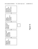 Bioprocess data management diagram and image