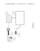 Bioprocess data management diagram and image