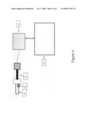 Bioprocess data management diagram and image