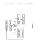 Bioprocess data management diagram and image